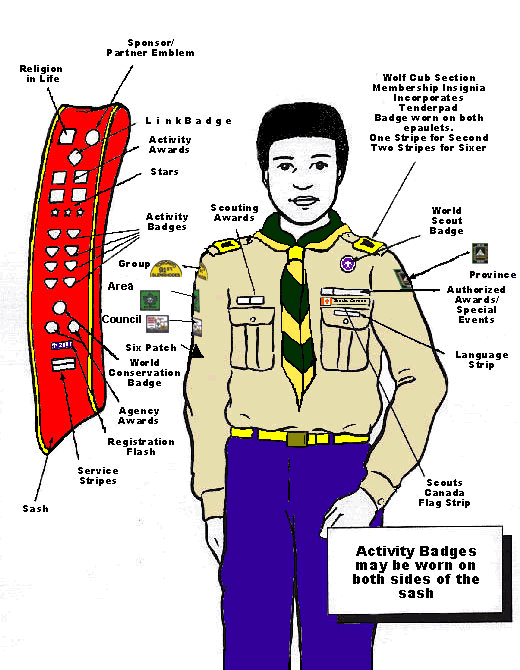 Scout Uniform Leader Patch Placement